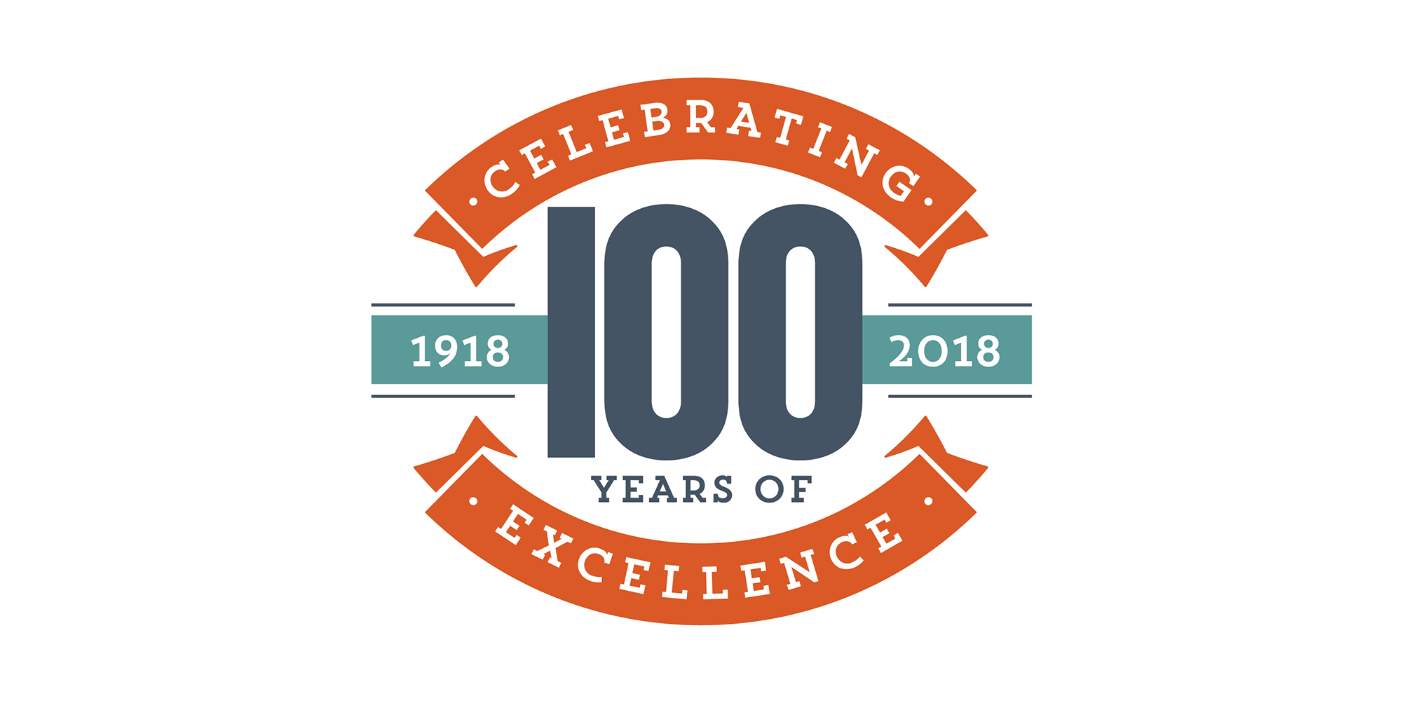 Willson International Celebrates 100 years!