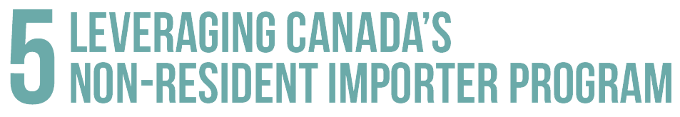 5 Leveraging Canada's Non-importer program